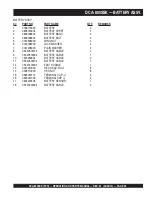 Preview for 95 page of MQ Power WhisperWatt DCA800SSK Operation And Parts Manual