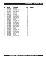 Preview for 97 page of MQ Power WhisperWatt DCA800SSK Operation And Parts Manual