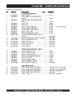 Preview for 115 page of MQ Power WhisperWatt DCA800SSK Operation And Parts Manual