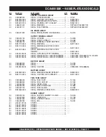 Preview for 117 page of MQ Power WhisperWatt DCA800SSK Operation And Parts Manual