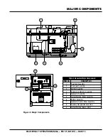 Preview for 15 page of MQ Power WHISPERWATT Series Operation Manual