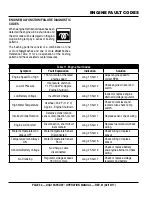 Preview for 34 page of MQ Power WHISPERWATT Series Operation Manual