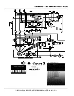 Preview for 38 page of MQ Power WHISPERWATT Series Operation Manual