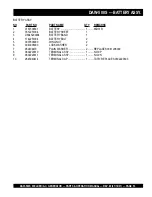 Preview for 53 page of MQ Power WHISPERWELD DAW-500S Parts And Operation Manual