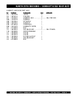 Preview for 83 page of MQ Power WHISPERWELD DAW-500S Parts And Operation Manual