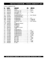 Preview for 85 page of MQ Power WHISPERWELD DAW-500S Parts And Operation Manual