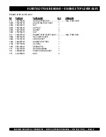 Preview for 91 page of MQ Power WHISPERWELD DAW-500S Parts And Operation Manual