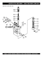 Preview for 96 page of MQ Power WHISPERWELD DAW-500S Parts And Operation Manual