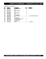 Preview for 111 page of MQ Power WHISPERWELD DAW-500S Parts And Operation Manual