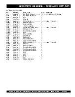 Preview for 113 page of MQ Power WHISPERWELD DAW-500S Parts And Operation Manual