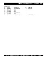 Preview for 115 page of MQ Power WHISPERWELD DAW-500S Parts And Operation Manual