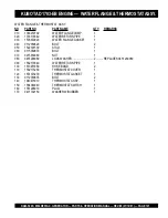 Preview for 121 page of MQ Power WHISPERWELD DAW-500S Parts And Operation Manual