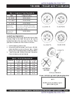 Предварительный просмотр 17 страницы MQ Power WHISPERWELD TLW-300SS Operating And Parts Manual