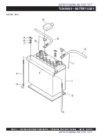 Предварительный просмотр 56 страницы MQ Power WHISPERWELD TLW-300SS Operating And Parts Manual