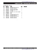 Предварительный просмотр 91 страницы MQ Power WHISPERWELD TLW-300SS Operating And Parts Manual