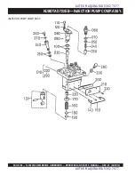 Предварительный просмотр 108 страницы MQ Power WHISPERWELD TLW-300SS Operating And Parts Manual