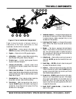 Preview for 15 page of MQ Mqs36h55 Operation And Parts Manual