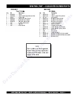 Preview for 12 page of MQ Whiteman WM-700P Parts And Operation Manual