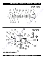 Preview for 13 page of MQ Whiteman WM-700P Parts And Operation Manual