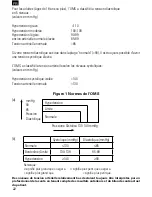 Предварительный просмотр 22 страницы MQPerfect MQ098 Operating Instruction