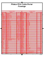 Preview for 28 page of MR Aerodesign Pilatus PC-6 Turbo Porter Building Manual