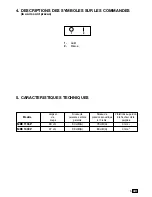 Preview for 8 page of Mr.Bricolage MBE 1135P Operator'S Manual