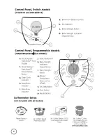 Preview for 6 page of Mr. Coffee 115949 User Manual