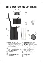 Preview for 6 page of Mr. Coffee 202160 User Manual