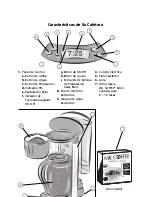 Preview for 22 page of Mr. Coffee APTX83 User Manual