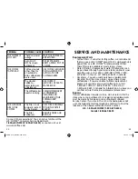 Preview for 12 page of Mr. Coffee BVMC-CJX Series User Manual