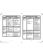 Preview for 11 page of Mr. Coffee BVMC-ECMP55 Instruction Manual And Quick Start Manual