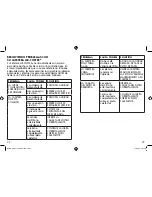 Предварительный просмотр 25 страницы Mr. Coffee BVMC-ECX User Manual