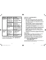 Preview for 25 page of Mr. Coffee BVMC-IMX41 User Manual