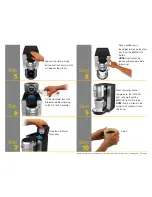 Preview for 2 page of Mr. Coffee BVMC-KG2 Quick Start Manual