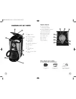 Preview for 14 page of Mr. Coffee BVMC-LMX43 User Manual