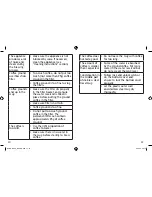 Preview for 6 page of Mr. Coffee BVMC-MLXX Series User Manual