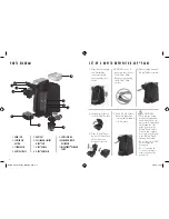 Preview for 4 page of Mr. Coffee BVMC-SC500 SERIES User Manual