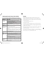 Preview for 10 page of Mr. Coffee BVMC-SC500 SERIES User Manual