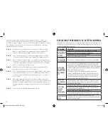 Preview for 19 page of Mr. Coffee BVMC-SC500 SERIES User Manual