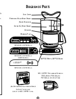 Preview for 5 page of Mr. Coffee CBMPX30 Instruction Manual