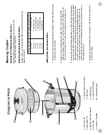 Preview for 4 page of Mr. Coffee CBTU45 User Manual