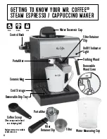 Preview for 7 page of Mr. Coffee ECM170 SERIES User Manual And  Recipe Book