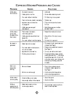 Preview for 12 page of Mr. Coffee ECM21 Instruction Manual With Recipes