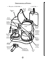 Preview for 25 page of Mr. Coffee ECM21 Instruction Manual With Recipes