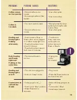 Preview for 15 page of Mr. Coffee ECMPT1000 User Manual