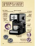 Preview for 28 page of Mr. Coffee ECMPT1000 User Manual