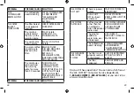 Preview for 12 page of Mr. Coffee EHX33 Series User Manual