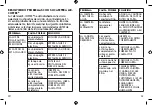 Preview for 26 page of Mr. Coffee EHX33 Series User Manual