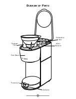 Preview for 5 page of Mr. Coffee PTC13-100 Instruction Manual