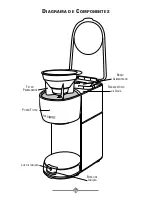 Preview for 26 page of Mr. Coffee PTC13-100 Instruction Manual